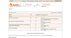 Desktop Screenshot of forum.alcove.ru
